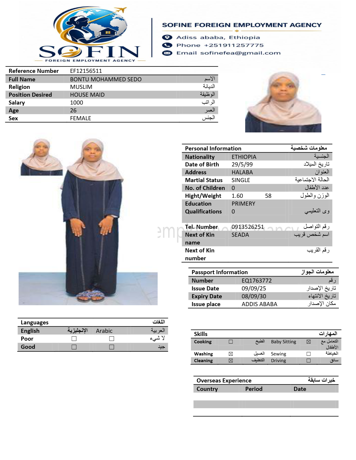 BONTU MOHAMMED SEDO